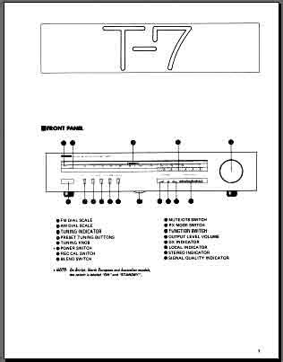 Yamaha T-7 service manual, Analog Alley Manuals