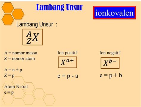 Cara Menentukan Nomor Atom Dan Nomor Massa Mobile Legends - Riset