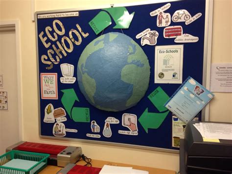 3d Earth for our Eco School board. Made Earth with mod-roc shaped over ...