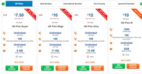 lycamobile-bundle-plans - UK Contact Numbers