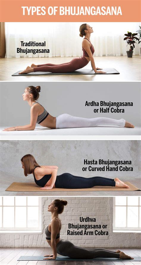 Bhujangasana Steps