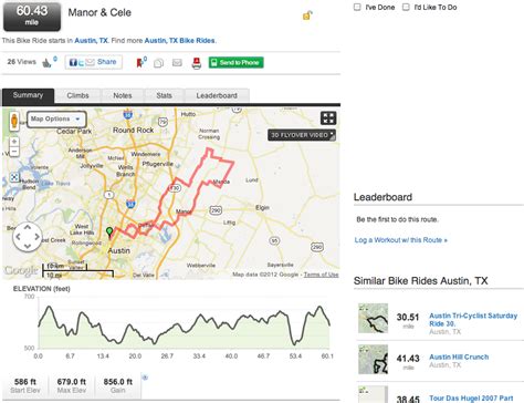 GPS, Ride Mapping, and Competing With Yourself - Bike Noob