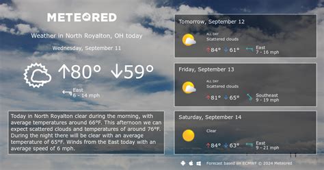 North Royalton, OH Weather 14 days - Meteored