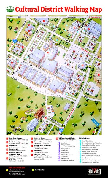 Fort, Plattegrond