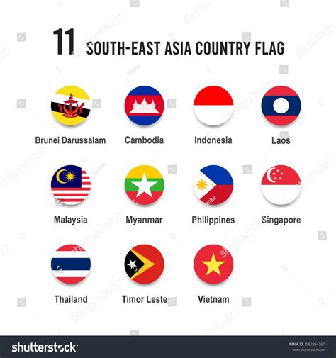 Southeast Asian Countries and Flags: History, Facts, Images - Country FAQ