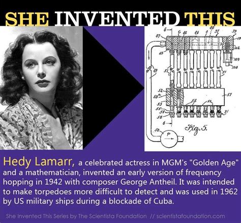 Hedy Lamarr | Women in history, Hedy lamarr, Inspirational women