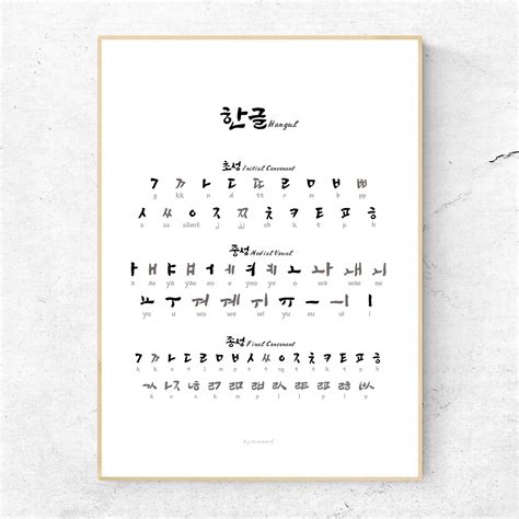 Printable Hangul Syllable Chart White High Resolution 300 DPI | Etsy