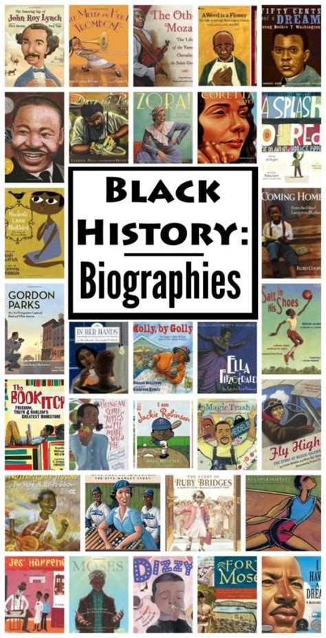 Black History: Biographies for Kids - Kid World Citizen