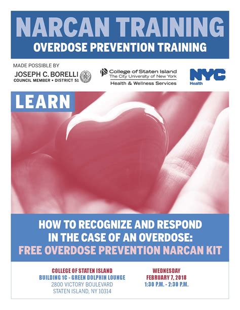 Narcan Training - Overdose Prevention Training - SIPCW