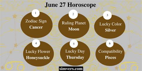 June 27 Zodiac: Birthday, Personality, & More (A Full Guide)