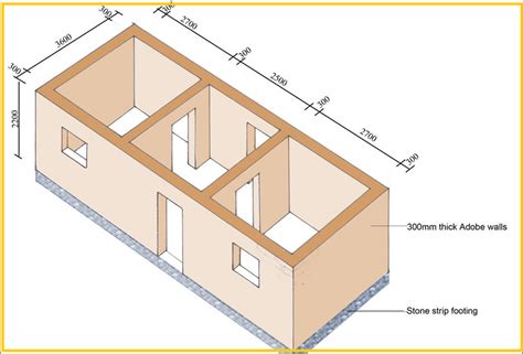 All that You Need to Know About Load Bearing Masonry and Frame Structural Walls | SRMB