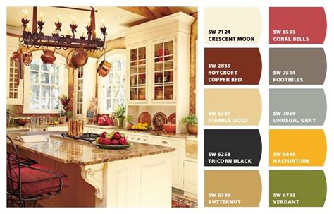 I just spotted the perfect colors! in 2023 | French country decorating, French country colors ...