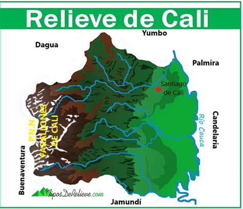 Relieve de Cali | MAPA - Tipos de Relieve