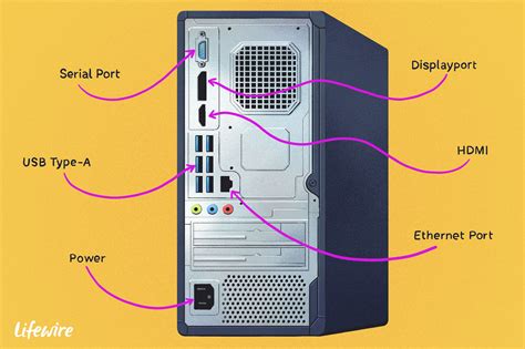 Computer Ports and Their Role in Computer Networking