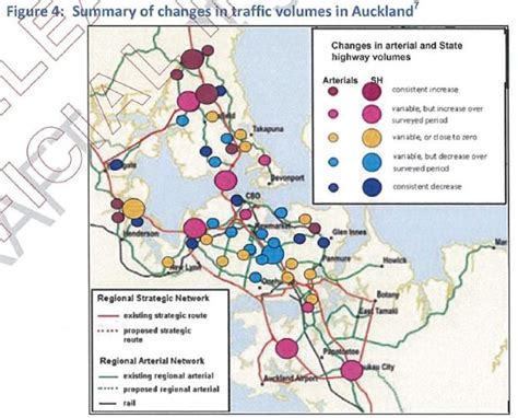 What to do with Arterial Roads - Greater Auckland