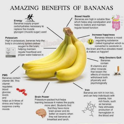 bananas good for weight loss ?!! - losing weight and fitness