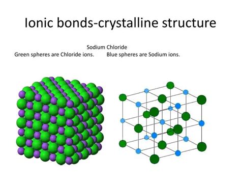 PPT - Ionic bonds-crystalline structure PowerPoint Presentation, free ...