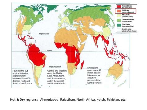 Hot & dry climate