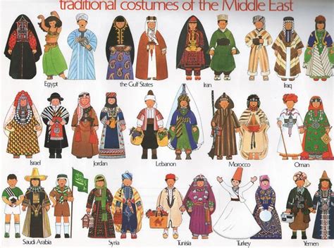 traditional national costumes of the Middle East | Middle eastern ...