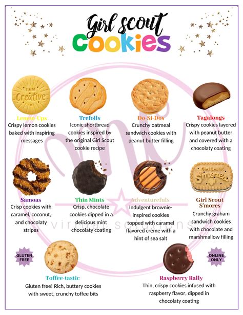 Girl Scout Cookie Order Form 2023 Little Brownie Bakers - Printable ...