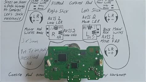 Stick drift 3x3mm trim pot calibration help sheet. - YouTube