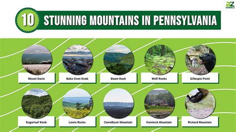 10 Stunning Mountains In Pennsylvania - A-Z Animals