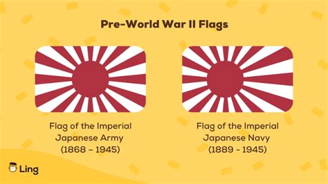 Japanese Flag: Amazing Fusion Of 4 Iconic Flags - ling-app.com