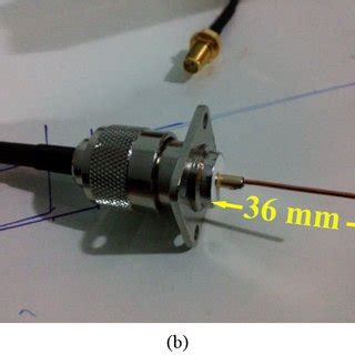 SWR of the rectangular waveguide antenna, with various samples, for ...