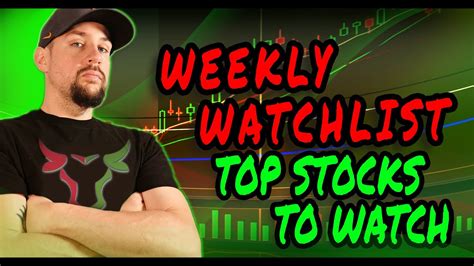 Weekly Watchlist - Top Stocks To Watch! - YouTube