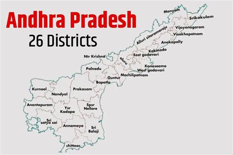 13 new districts created in Andhra Pradesh - Civilsdaily