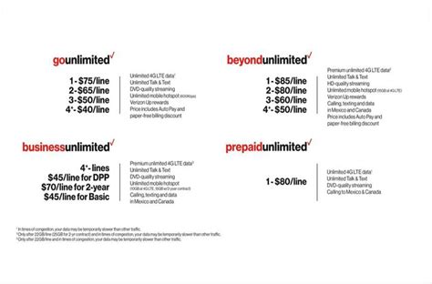 Verizon Wireless Offers Unlimited Plan for Businesses in Need of More Data - Small Business Trends