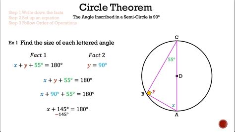 Circle Theorem - Angle Inscribed in a Semi-Circle is 90 Degrees - Math ...