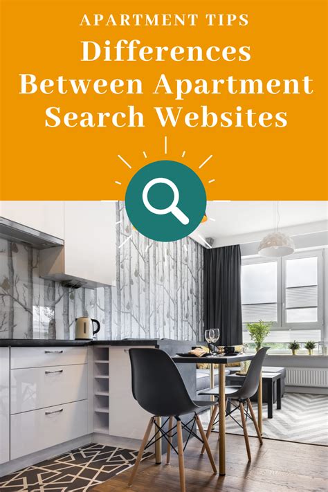 Differences Between Apartment Search Websites in 2021 | Apartment search websites, Apartment ...