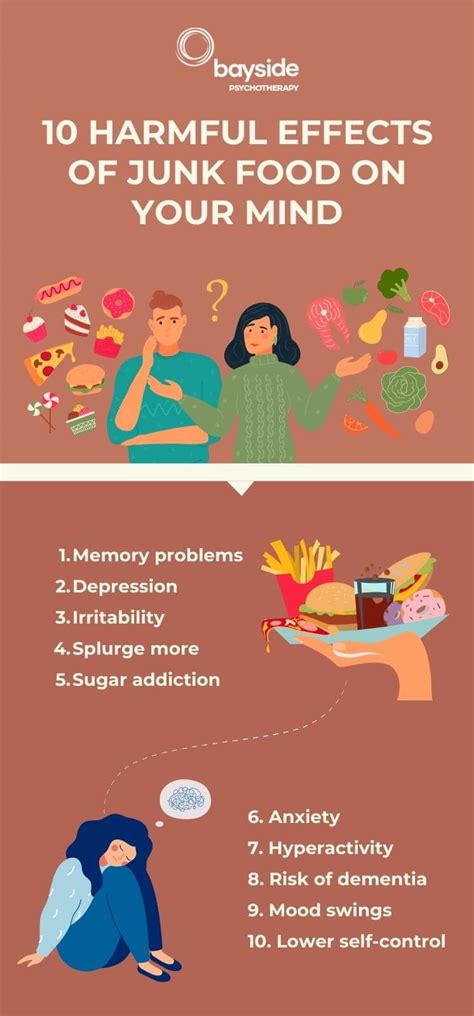 10 Harmful Effects of Junk Food on Mental Health