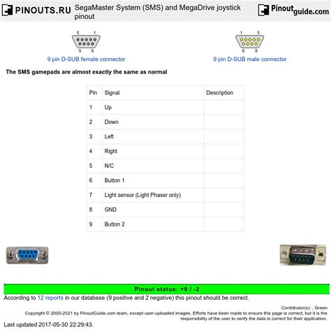 SegaMaster System (SMS) and MegaDrive joystick pinout diagram ...