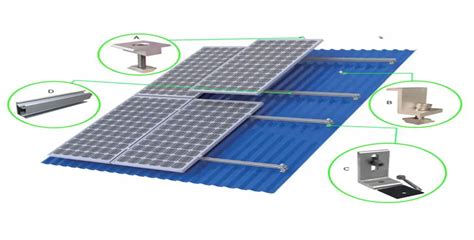 5 Types Of Solar Mounting Structure Types [Guide]