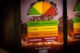 Friendly Beaches fire near Tasmania's Coles Bay tourist town now at watch and act alert - ABC News