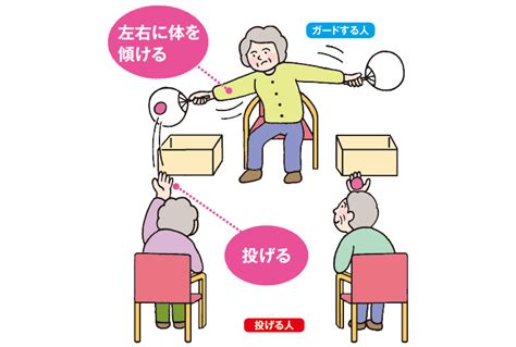 重心を移動して「揺さぶりお手玉ガード」 | 高齢者介護をサポートするレクリエーション情報誌『レクリエ』