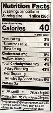 Artisan Bakery Sonoma County Keto Bread Nutrition Facts