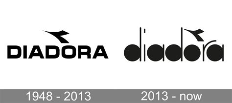 Diadora Logo And Symbol, Meaning, History, PNG, Brand | atelier-yuwa.ciao.jp