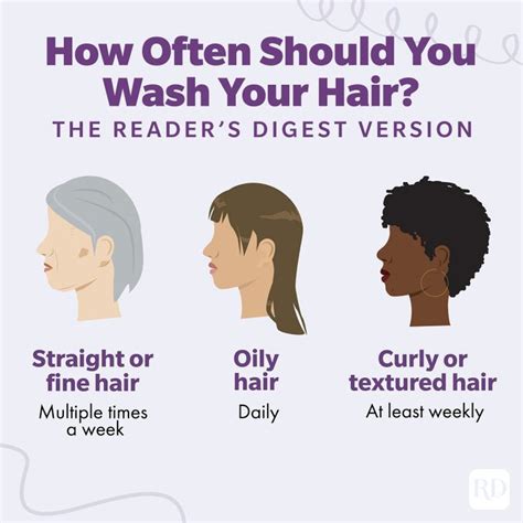 How Often Should You Wash Your Hair? Expert Tips for Every Hair Type