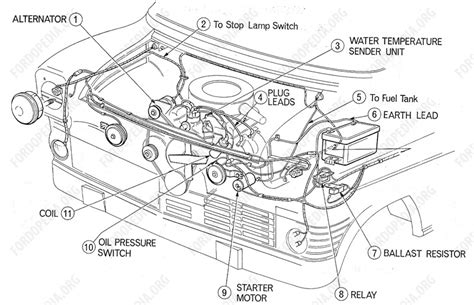 [DIAGRAM] Ford Transit Engine Wiring Diagram - MYDIAGRAM.ONLINE