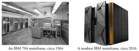 Think before you click Hybrid Cloud Computing - Planet Mainframe