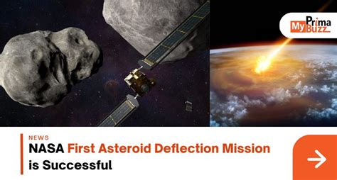 NASA First Asteroid Deflection Mission is Successful