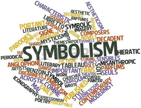 Abstract word cloud for Symbolism with related tags and terms ...