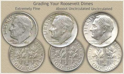 Silver Roosevelt Dime Values