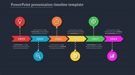 Timeline Template PPT For PowerPoint Presentation by Gowthamvasudevmenon on DeviantArt