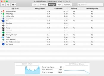 MacBook Air 2020 Battery Life Question | MacRumors Forums