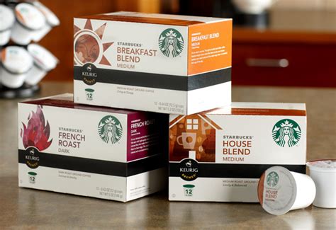 Starbucks K-Cups: $1.50 Off - Becentsable