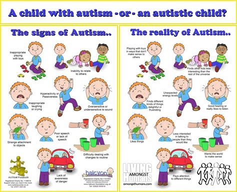 Autism - Disease - LibGuides at Seton Catholic College